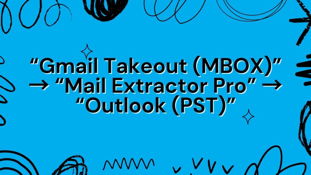 Convert Gmail Takeout MBOX to Outlook PST on Mac and Windows